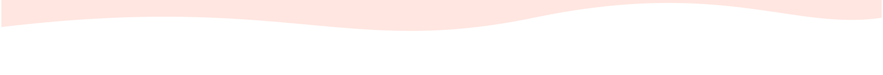 Wave Product Block Bottom Desktop